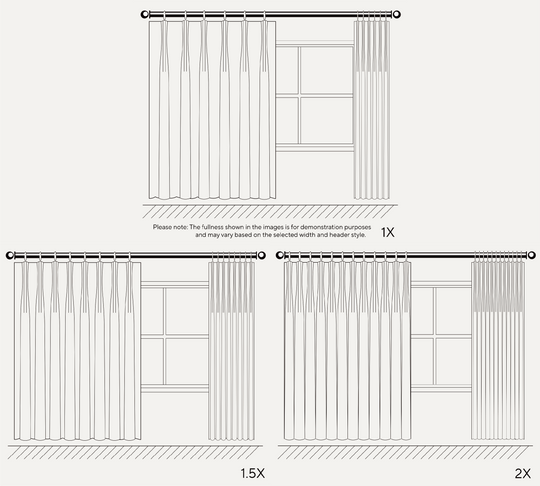 Complete Drapery Measurement Guide