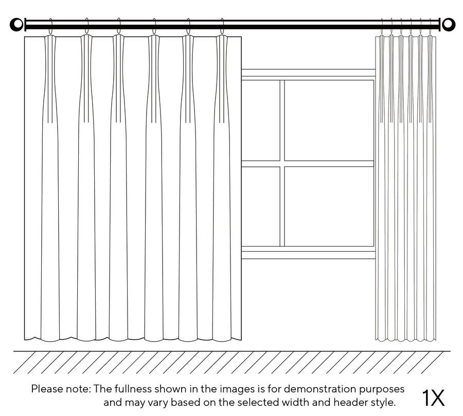 Drapery Measuring Instruction