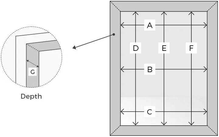 Window Depth Map How To Measure Shades