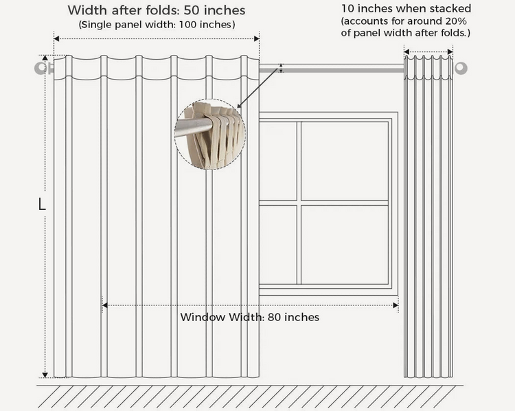Drapery Measuring Instruction