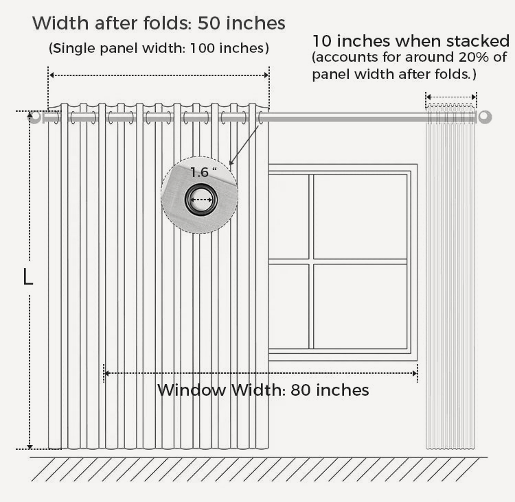 Drapery Measuring Instruction